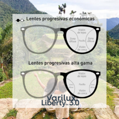 Imagen de PROGRESIVO VARILUX LIBERTY 3.0 CON AR CLARITY BLUE