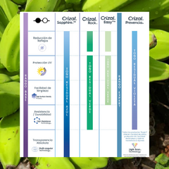 TRANSITIONS GEN S CON CRIZAL SAPPHIRE HR - comprar online