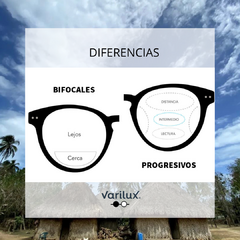 Imagen de PROGRESIVO VARILUX CON BLUE BLOCK