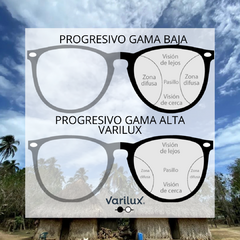 PROGRESIVO VARILUX CON BLUE BLOCK