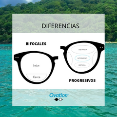 PROGRESIVO OVATION TRANSITIONS GEN S CON BLUE BLOCK