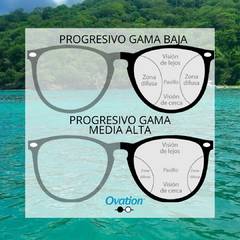 Imagen de PROGRESIVO OVATION TRANSITIONS GEN S CON BLUE BLOCK