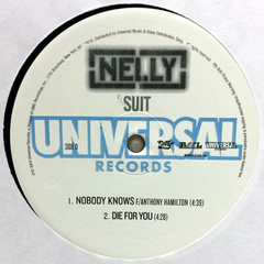 Imagem do Nelly – Suit