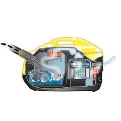ASPIRADORA KARCHER DS5800 CON FILTRO DE AGUA - Casa Zeila