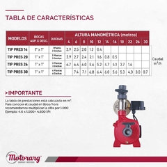 BOMBA PRESURIZADORA MOTORARG MODELO TIP PRES 14 HASTA 2 CONSUMOS - TANQUE ELEVADO Y CISTERNA - comprar online