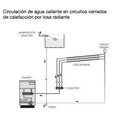 BOMBA ROWA CIRCULADORA 5/1 - 0.1 HP - Casa Zeila