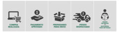 Banner da categoria Turquia