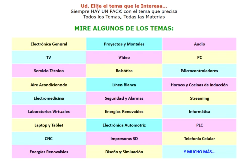 5 Paquetes Educativos a su Elección