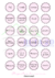 Stickers para condimentos - comprar online