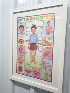 Quadro Indiano Parts of the Body - comprar online