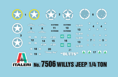 Italeri - Willys Jeep 1/4 ton 4x4 - 1:72 - 7506 na internet