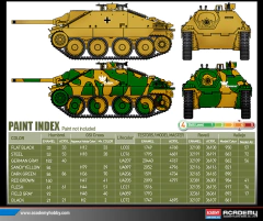 Academy - Jagdpanzer 38(t) Hetzer "Early Version" - 1:35 - online store