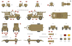 Imagem do Airfix - Eighth Air Force Boeing B-17G & Bomber Re-Supply Set - 1:72