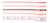 Fita Adesiva Washi Tape Kit 5 Unidades Molin - Milloca Papelaria