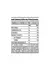 Creatina Monohidrato Star Nutrition x 150 gramos en internet