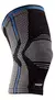 Rodillera Air Sport Deportiva Elastica RAS Profit - Rokafit Equipamiento deportivo