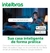 Interruptor Inteligente Wifi Ews 1002 Preto Intelbras - comprar online