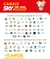 Kit Antena SKY Conforto Banda Ku 60cm Completa - CASA DAS ANTENAS RJ - Nova antena parabólica e produtos eletrônicos