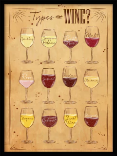 CUADRO TYPES OF WINE