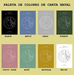 CARTA NATAL / ASTRAL - comprar online