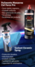 Kit Combo Menzerna cut force + ceramic spray