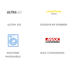 Imagen de ZAPATILLA SKECHERS - Max Cushioning Suspension, BLACK/BLUE