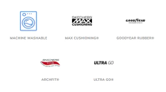 Imagen de ZAPATILLA SKECHERS - Max Cushioning Arch Fit /Navy