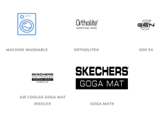 Imagen de ZAPATILLA SKECHERS- GO RUN Fast VALOR