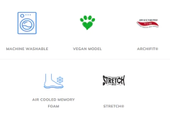 Imagen de ZAPATILLA SKECHERS - Arch Fit Infinity - Stormlight/Black-Gray