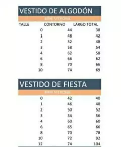 Vestido con vuelos - comprar online