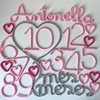 Kit Mesversário Completo Antonella + Coraçõeszinhos