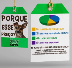 Caneca de Porcelana Sharpei na internet