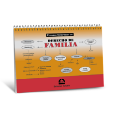 Familia (Examen Interactivo + Libro Físico) - (copia) - buy online