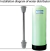 Kit Canastillas Inferior Y Superior Para Tanques Polyglass C-183-184- en internet