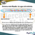 Imagen de Filtro de agua ósmosis inversa 600 galones día 6 etapas uv 6 wattios + Tanque 11 galones c -617-185-
