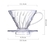 Dripper Para Café em Acrílico e Espiral Estilo V-60 Tam 02