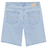 Imagem do Bermuda Jeans Tradicional Masculina Malwee Ref. 110092