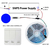 TIRA DE LED SECUENCIAL 10MTS PURPURA PANEL CONTROLADOR LED-2835PM120P-24V - comprar online