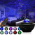 PROYECTOR LED LED-B45G UNIVERSO/ESTRELLAS/GALAXIA/BT/PARLANTE en internet