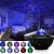 PROYECTOR LED LED-B45G UNIVERSO/ESTRELLAS/GALAXIA/BT/PARLANTE en internet