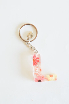 HOLA LLAVE PASTEL - by florecer