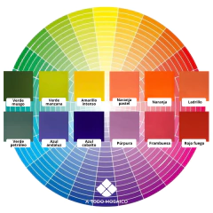 Pack Círculo Cromático - comprar online