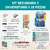 Kit Escolar Universitario Secundaria con Cartuchera y Cuadernos Flores en internet