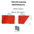 Toallon playero Independiente - comprar online