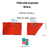 Toallon playero River Plate - comprar online