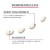 Contorno de Ojos Eucerin Hyaluron Filler + Volume Lift FPS15 x 15 ml. - Glamorama Beauty Store