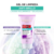 Gel de Limpieza Profunda Anti Brillo Loreal Paris Revitalift Ácido Hialurónico+Slicílico x 150ml. en internet