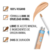 Corrector Líquido Rimmel London Kind & Free x 7 ml. en internet