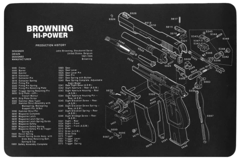 Pad de desarme Browning Hi Power