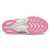 Zapatilla Saucony Mujer Axon 3